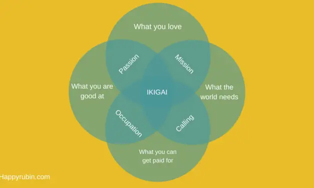 Ikigai: meaning, easy explanation & tips to find your Ikigai