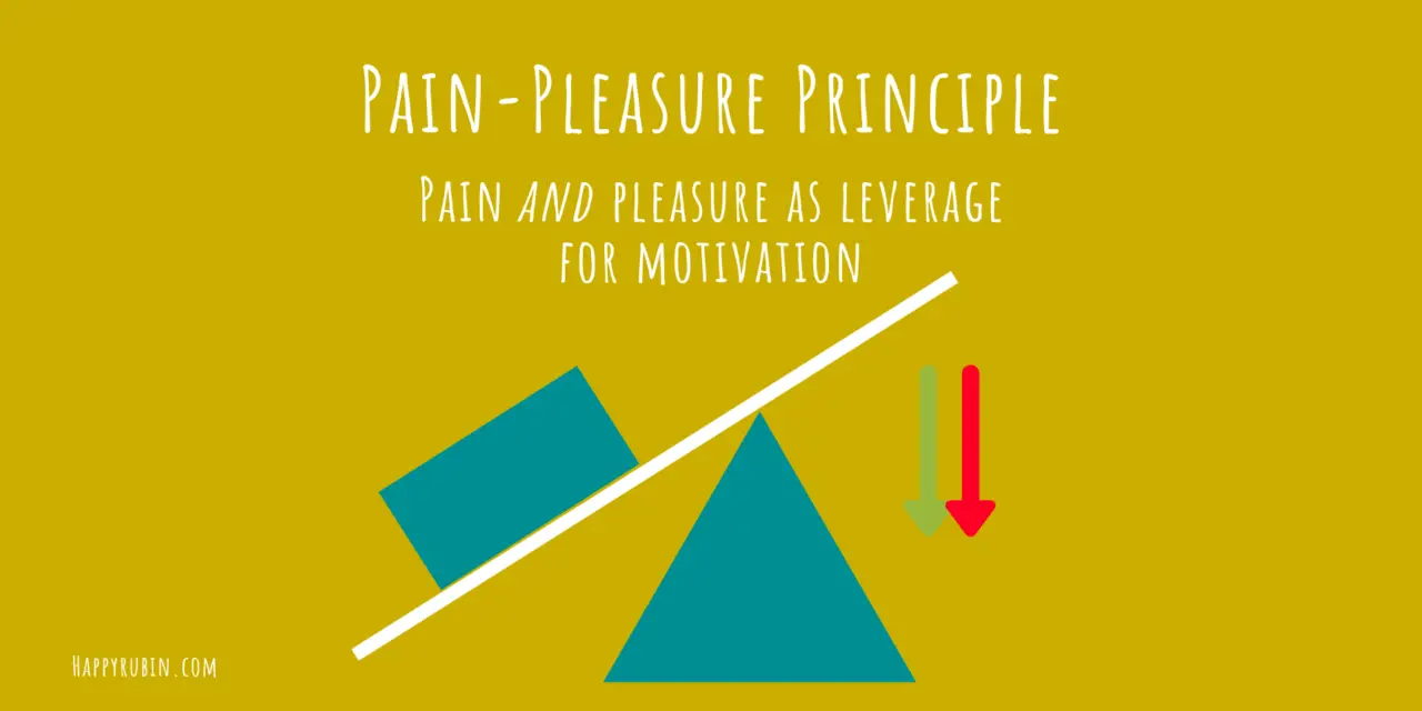 The Pain & Pleasure Principle: Explanation & How-To [Motivation]