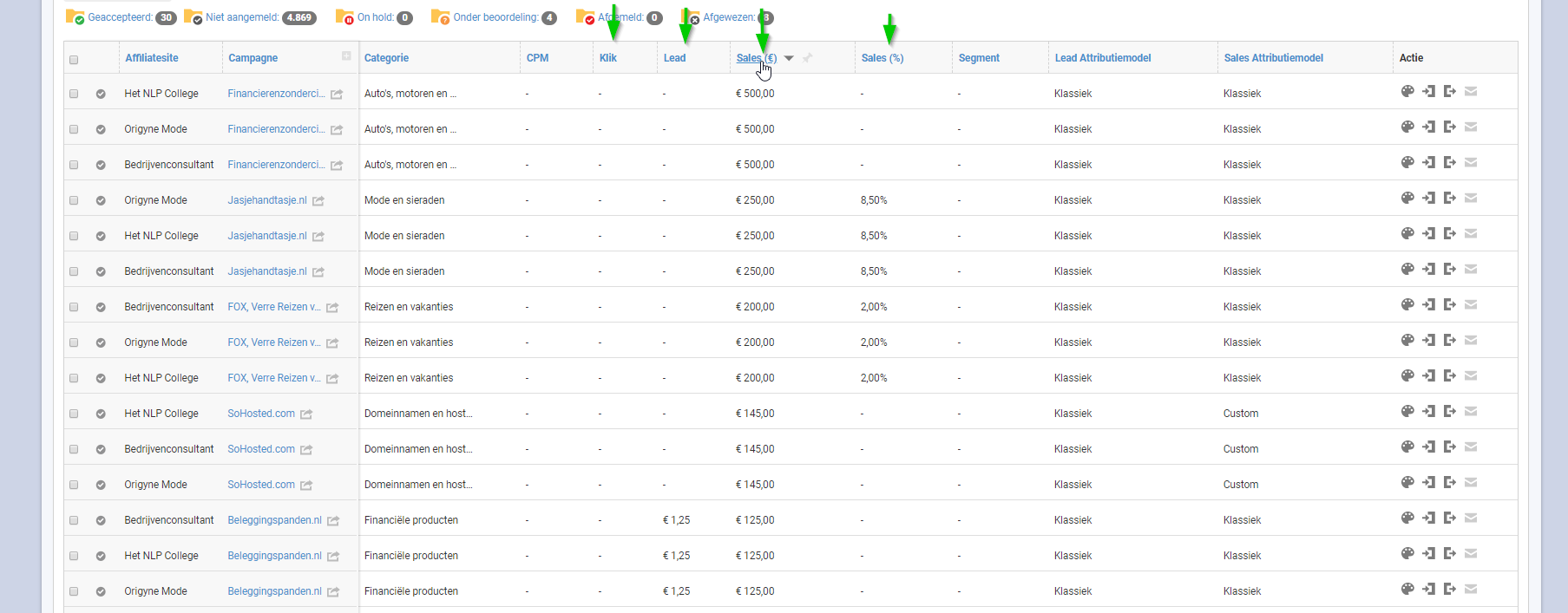 tradetracker commissions informed